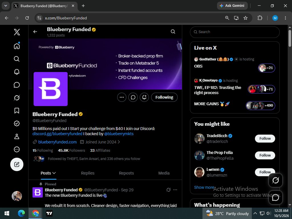muhammad_asher_'s tweet photo. @wolfashfxgi5t @BlueberryFunded @BBFAffiliates @daraja_fx @Yunusa_Forex @Jalo_Trader @thatfxguy001 @ICTSniper474 @FarazAhmed_09 @CRT_tbs_Model1 https://t.co/T9lmd6buwI