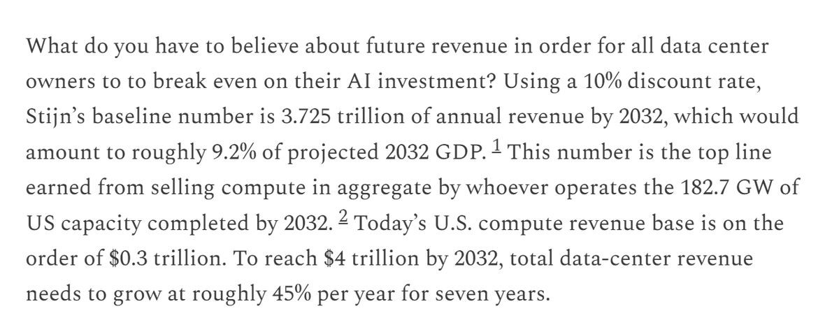 captgouda24's tweet photo. Some numbers for our present AI boom. Under generous assumptions, AI companies would need to have revenues equal to about 10% of GDP by 2032 to break even. The future looks really weird! https://t.co/hXSfd51B34