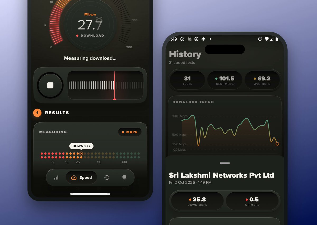 leadnotifi's tweet photo. Does your phone keep dropping from 4G to 3G or 2G in weak signal areas?  My Android app 5G/4G LTE Switch lets you lock your network mode and check signal strength and speed. Tell me if it works on your phone model:  
https://t.co/4ZVOKoWLOT  

#Android #5G #4G #Tools https://t.co/2cRxPA0GhS