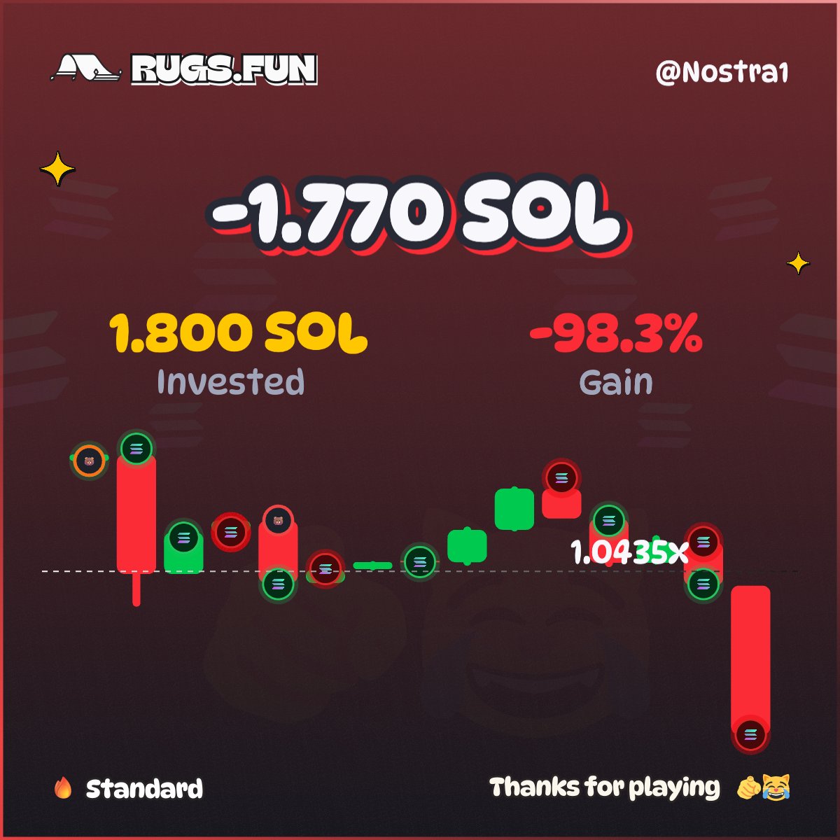 NostraDonX's tweet photo. @RugsDotFunX DRAINED SOO HARRRRDDD https://t.co/q6QUG2CVYB