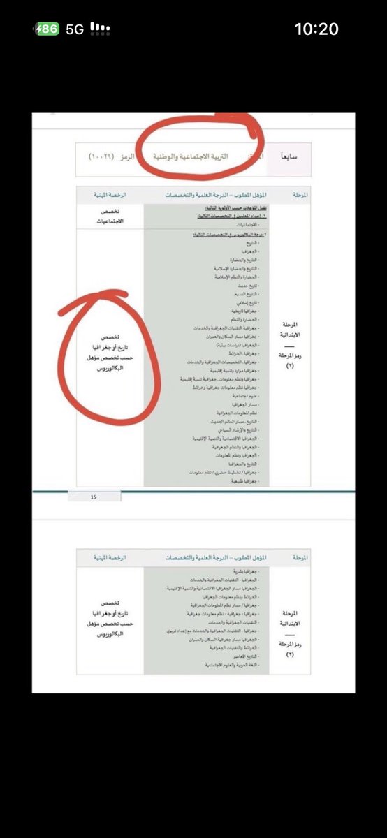 Rawan69352020's tweet photo. @TeacherEduSA 

إلى الان عندي امل ان السبب تقني مو تعقيد للأمور 
لكن هذي كلها من جهات رسمية حكومية ذكرو ان الجغرافيا و التاريخ من ضمن التربية الاجتماعية https://t.co/wpmFS1N8u8