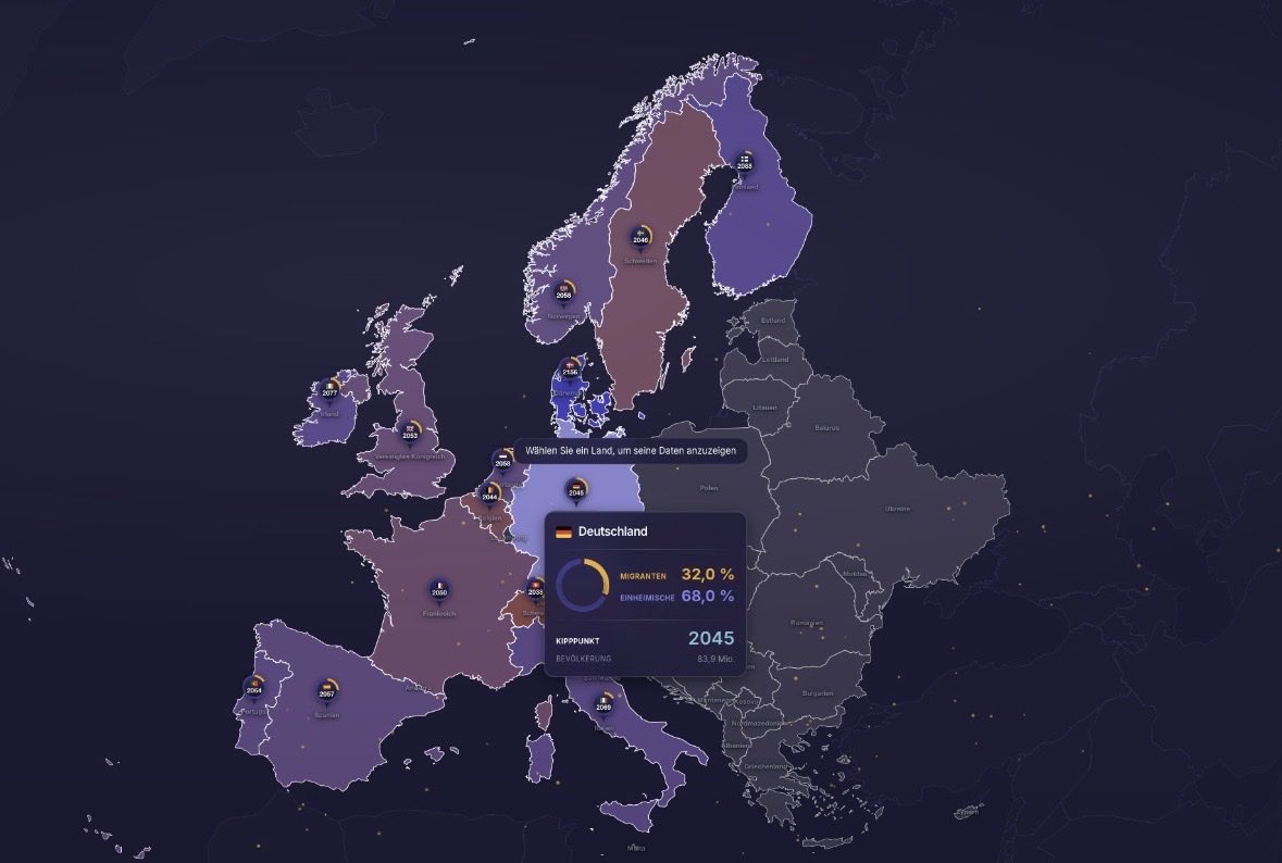 rblommestijn's tweet photo. Omvolking heeft grote gevolgen voor Europa. Deze tool van @remigrationinst brengt helder in beeld wanneer wij, inheemse Europeanen, een minderheid worden in ons eigen land.

Voor Nederland geldt nu 2058. Over 32 jaar(!) is het al zo ver als we niets doen.
https://t.co/JGDefn1pNj https://t.co/nS5dlS05Fo