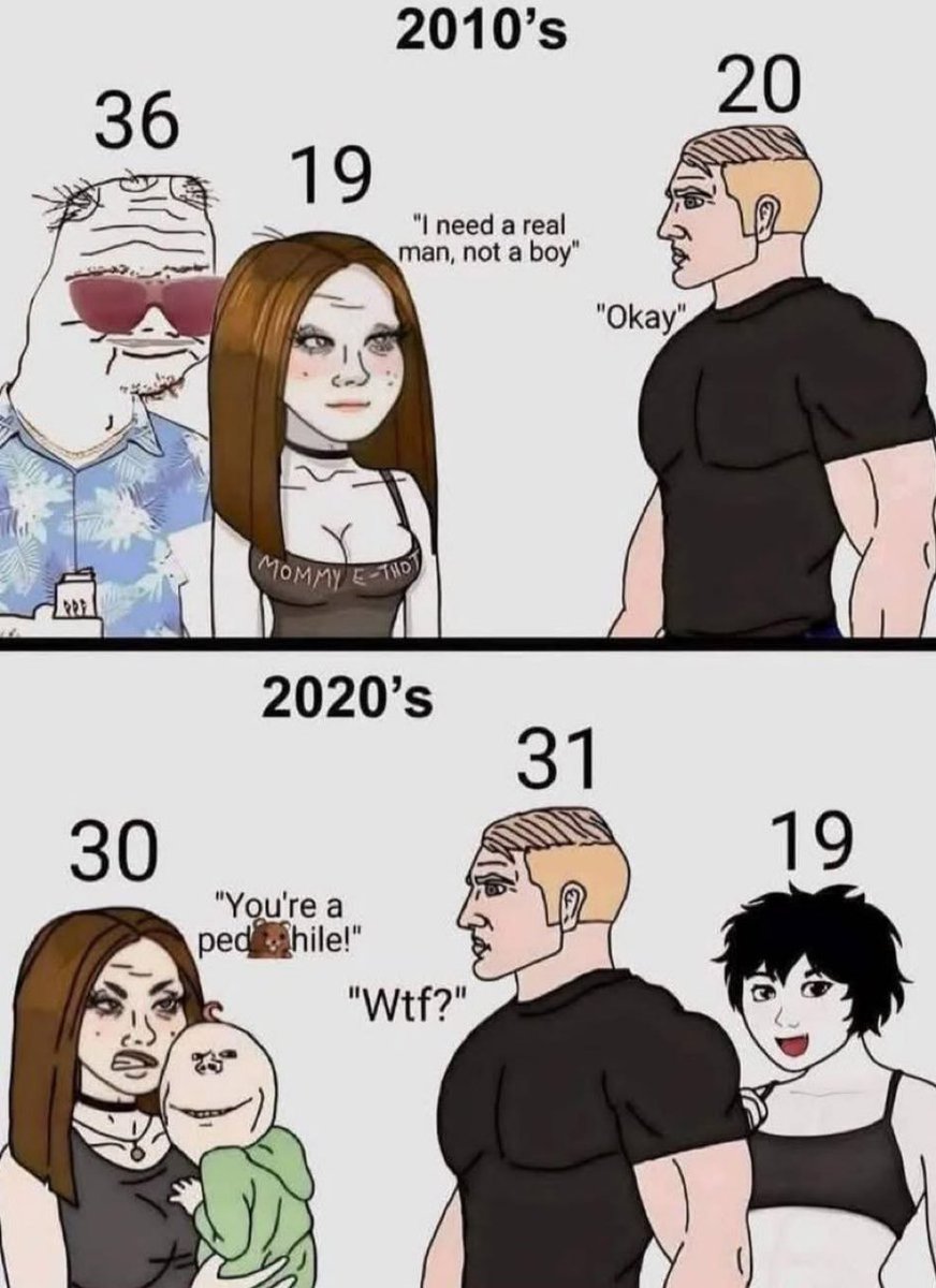 mentormqsculus's tweet photo. Younger is always better.

Don't fall for the 30+ trap. She had her fun, she had her prime, she had her chance to choose  &amp; it wasn't you.

Now that the party is over &amp; reality is setting in, she wants to settle for you as a retirement plan.

Don't be her backup plan. Stay away. https://t.co/Q5mYBWljz8