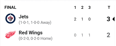A sports scoreboard showing a FINAL hockey game result with the Jets defeating the Red Wings 3-2, with period scores of 2-0, 1-1, and 0-1.