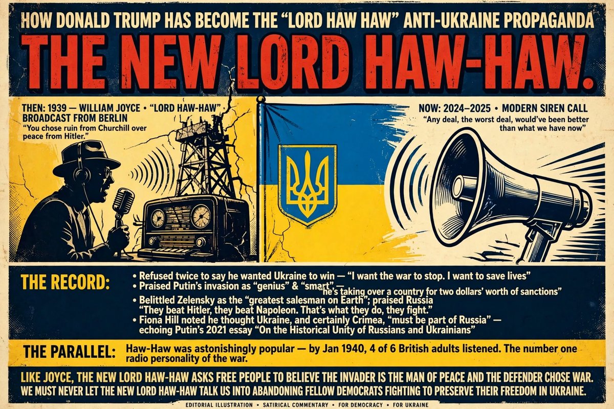RobertCFried's tweet photo. #Ukraine #Russia #UkraineWar #RussianInvasion #VladimirPutin #VolodymyrZelenskyy #DonaldTrump #Trump #NATO #Democracy #Authoritarianism #Propaganda #Disinformation #AntiUkrainePropaganda #SupportUkraine #StandWithUkraine #DefendDemocracy #EuropeanSecurity #PutinWar #LordHawHaw https://t.co/WNwKZu3Yl2