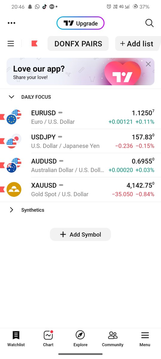 Donfx4life's tweet photo. How prepared for you for tomorrow's market open? 😜 https://t.co/8lsCbVvGUM