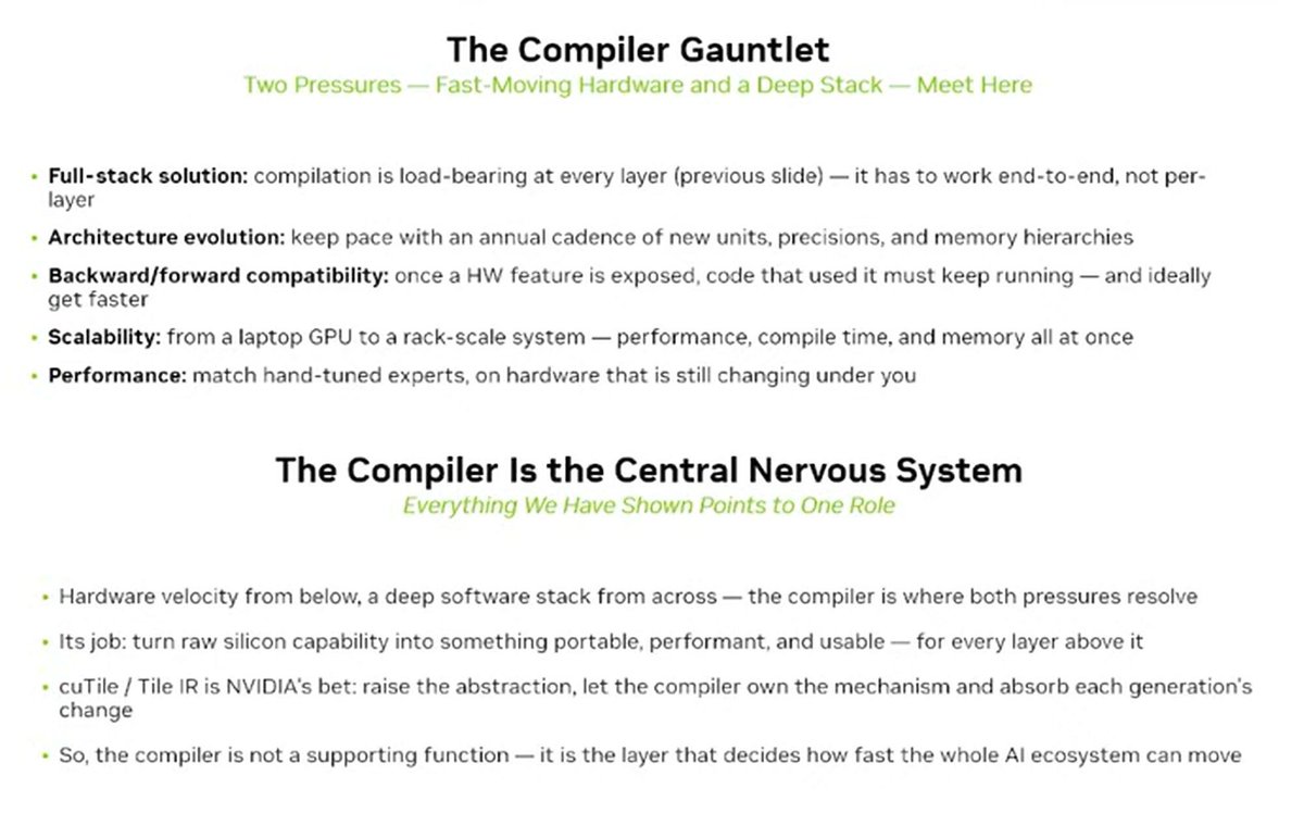 matt_dz's tweet photo. Compilers: The Central Nervous System of the AI Era
https://t.co/Tl2ucF9g0F
Girish Bharambe
Innovations in Compiler Technology (IICT) 2026 https://t.co/5E6oOUPViZ