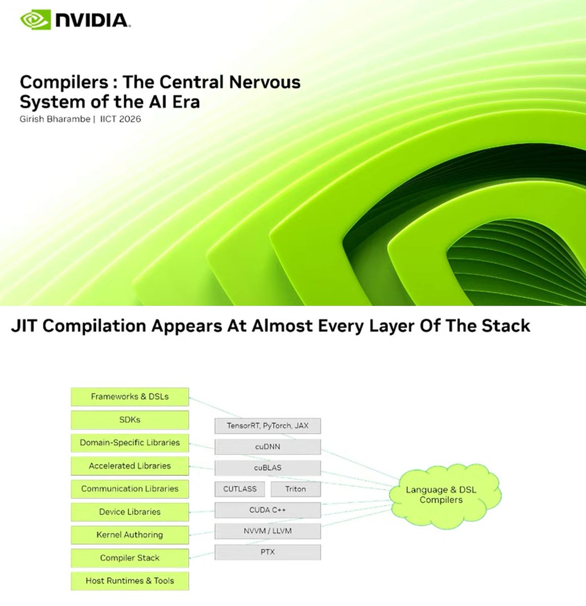 matt_dz's tweet photo. Compilers: The Central Nervous System of the AI Era
https://t.co/Tl2ucF9g0F
Girish Bharambe
Innovations in Compiler Technology (IICT) 2026 https://t.co/5E6oOUPViZ
