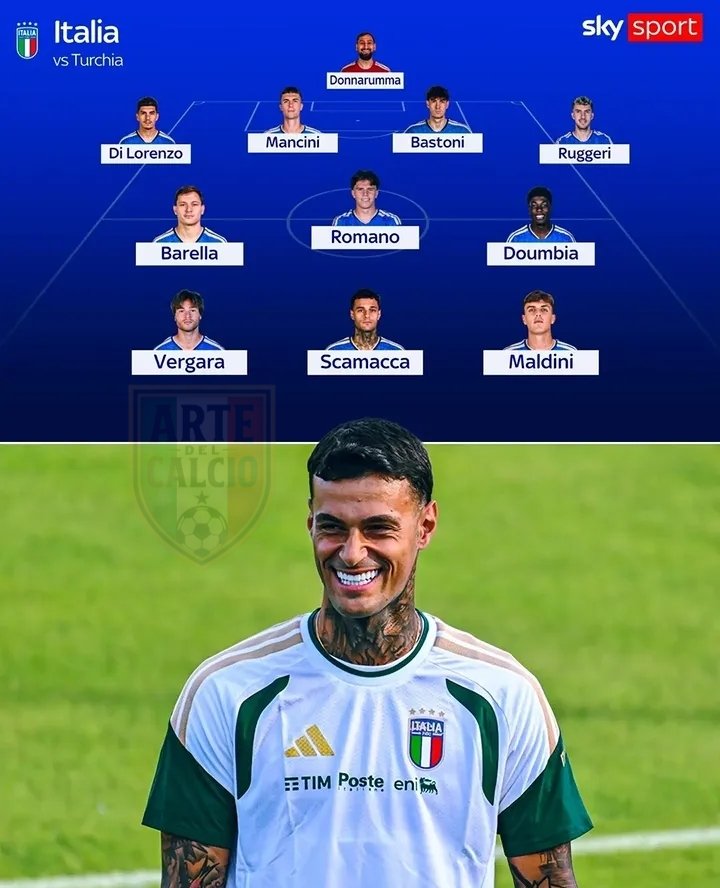ArteDelCalcio's tweet photo. 🚨 سكاي: تشكيلة المنتخب الايطالي المتوقعة غدا ضد تركيا 🇮🇹🔥🇹🇷

#Azzurri 🇮🇹 #UefaNationsLeague 🇪🇺 #ItalyTurkey #Italia https://t.co/VH0FsOCJnA
