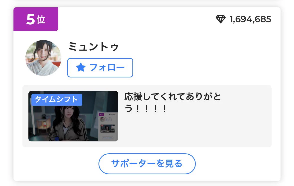ミュントゥ a X: 