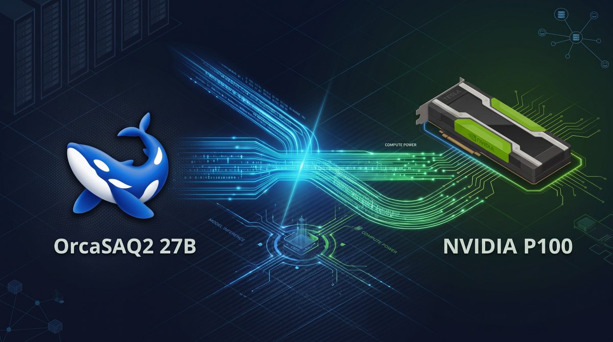 susofontan's tweet photo. Who said you can't run a top-tier 27B reasoning model on a $150 GPU from 2016? 🤯

It’s live: run OrcaSAQ-2-27B on an NVIDIA Tesla P100 16GB via a plug-and-play Docker image!

Huge thanks to @OrcaRouter for releasing such an incredible model.

Powered by the footless engine + custom Pascal kernels: 
• ~30 tok/s decode w/ MTP speculative decoding (~20 tps standard) 
• ~200 tok/s prefill | up to ~100k context 
• OpenAI-compatible API + JEV-like decision endpoint 
• Single-stream for now

It’s experimental! But if this gets some love, I'm going to keep pushing on multi-P100 and other GPUs like the V100 and maybe the A100.

Repo & setup: https://t.co/1tbveQXeDf

I'm going to drop some sample generations in the replies 👇
