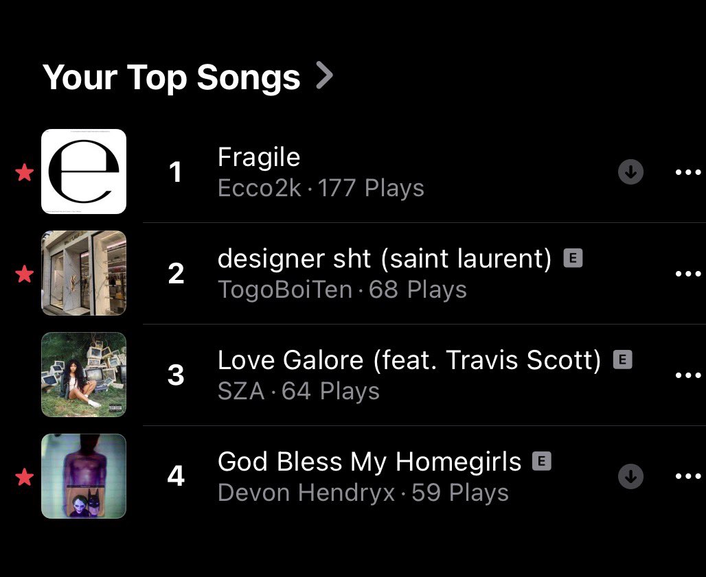 schtomed's tweet photo. god i fucking love fragile by ecco2k i streamed it 177 times this month apparently 😭 https://t.co/nXrShLLtTN