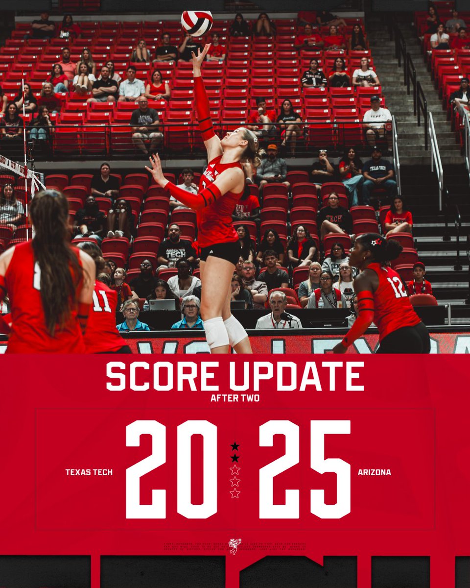 TexasTechVB's tweet photo. https://t.co/oC5sC0URN1