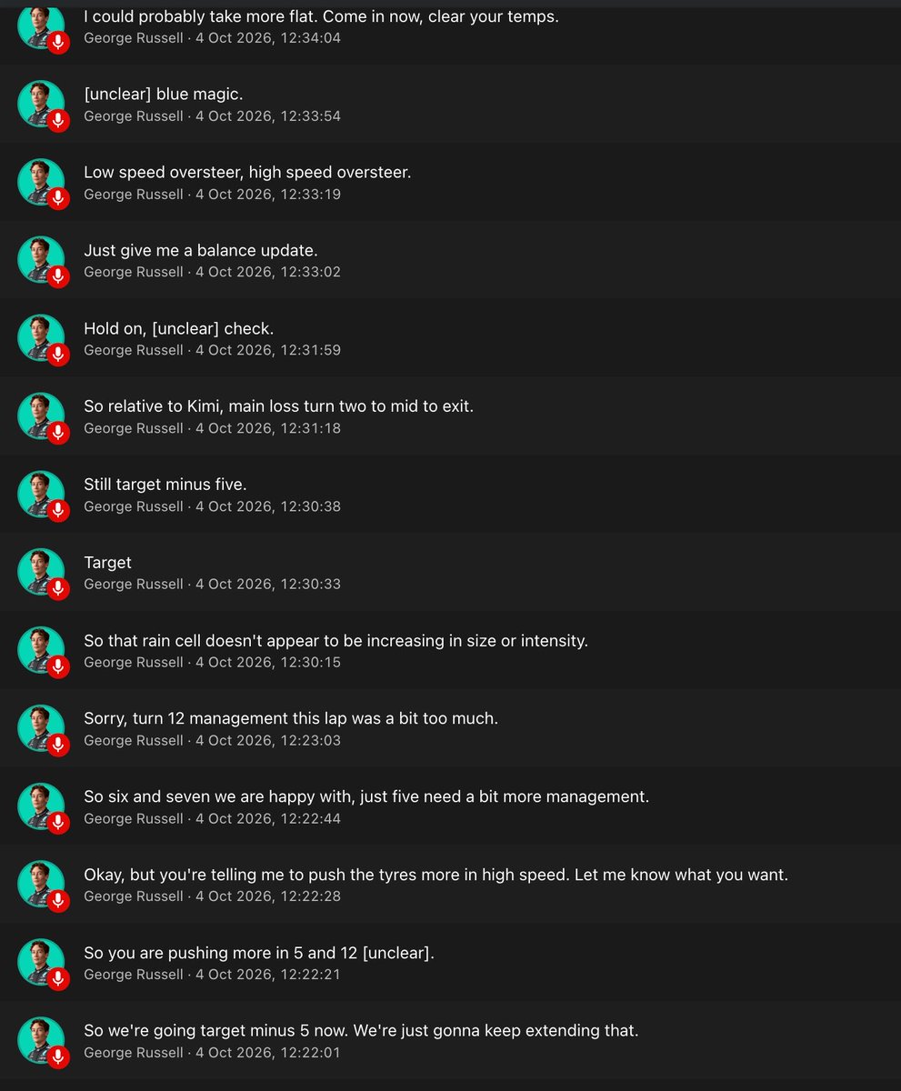 grdivasector's tweet photo. Since F1 apparently didn’t think any of George’s complaints about the car were worth showing on the broadcast, here you go. Sepang 2026 

“Deployment is terrible”

“Force going away with deployment. Engine 9”

“Low speed oversteer, high speed oversteer”

“Okay, but you’re telling me to push the tyres more in high speed. Let me know what you want.”

“Pressure’s not good”

“Check PU, something feels weird. Too much engine braking. PU hot. I think PU’s broken.”

a few seconds later:

“So stop and switch off”

But sure none of that was worth showing