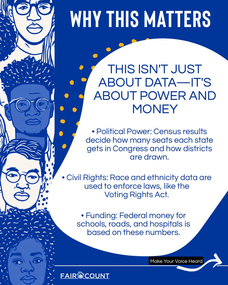 faircount's tweet photo. The U.S. Commerce Department is planning to rewrite the rules of the 2030 Census to rig political representation and defund our communities.

Public comments are being accepted until Mon, 11/2 at 11:59pm ET. Submit at: https://t.co/D2uYnSwPrW. #Census2030 #ProtectTheCount https://t.co/zItvhZNZ74