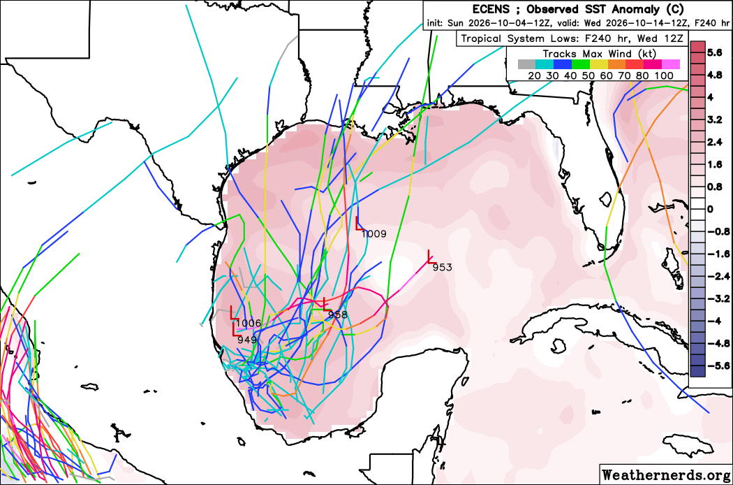 atmo_alex's tweet photo. Alright everyone, want to hear my honest opinion on that Gulf system? I don't think it will develop much at all. You've got 30 to 50 knots of wind shear to the north of it with high uncertainty that a tight, fully closed low even develops in the first place 🧵(1/2) #wxtwitter https://t.co/34pwlb7PfK
