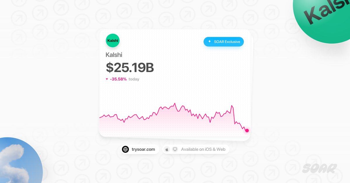 TrySoarAI tweet picture