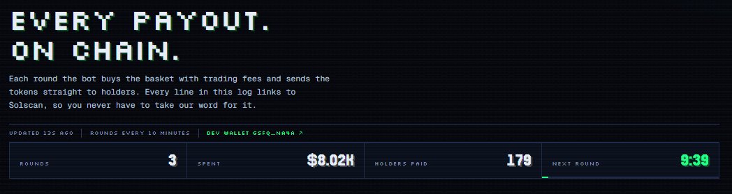 LP6900's tweet photo. Over $8000 already gone out and round 4 isn't even done yet.

Pad sit. https://t.co/jihkkIs0ZI