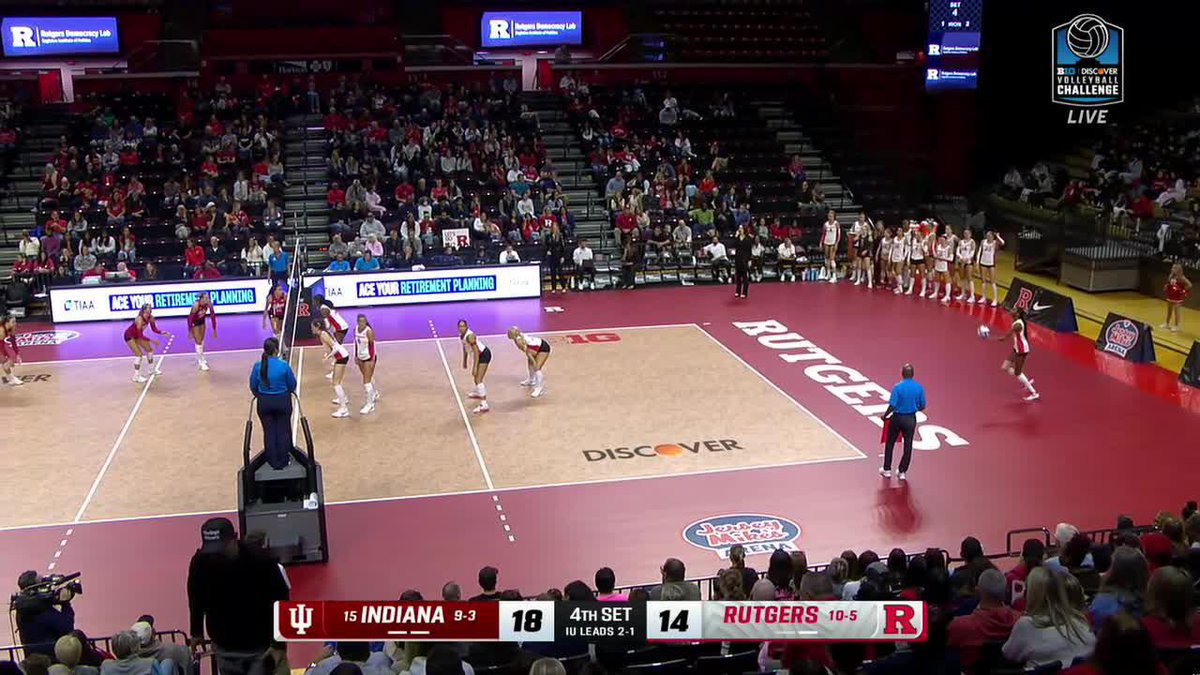 A college volleyball match between Indiana and Rutgers during the Discover Volleyball Challenge, with Indiana leading 18-14 in the 4th set and holding a 2-1 match lead.