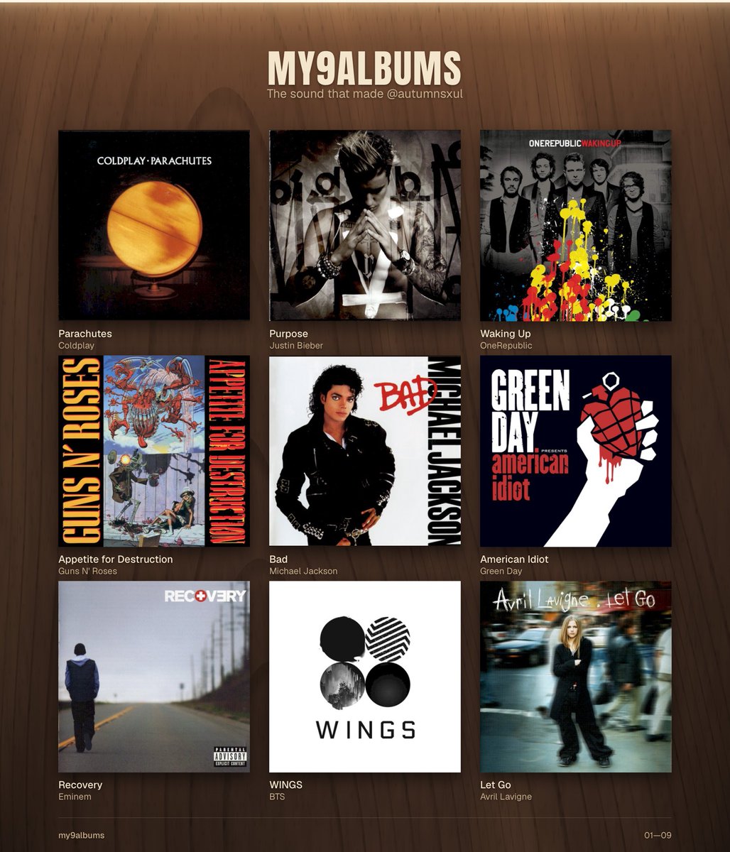 autumnsxul's tweet photo. 📀 ㅤㅤㅤ─── My fav albums ✨

ㅤㅤㅤㅤㅤㅤㅤㅤㅤㅤㅤㅤ ɪɴᴛᴏ ᴛʜᴇ ᴍᴜꜱɪᴄ ɪ ɢᴏ, ᴛ�� ʟᴏꜱᴇ ᴍʏ ᴍɪɴᴅ ᴀɴᴅ ꜰɪɴᴅ ᴍʏ ꜱᴏᴜʟ https://t.co/irn3po2POt