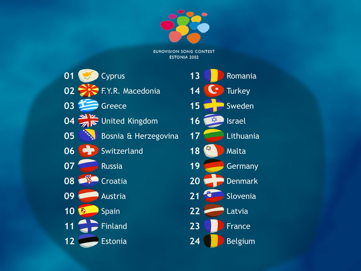 diego987651's tweet photo. 🔵Running Order🔵 https://t.co/z5RuC05zDU