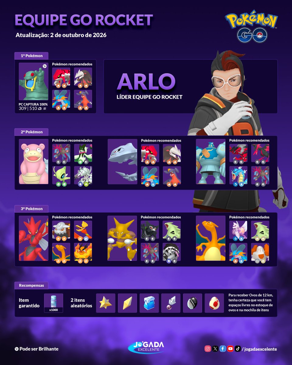 jogadaexcelente's tweet photo. Estes são os Pokémon da Equipe GO Rocket desde 2 de outubro. Eles vão ficar com estes Pokémon até o próximo evento de Invasão, que ainda não foi anunciado. https://t.co/AxU3E0et0H