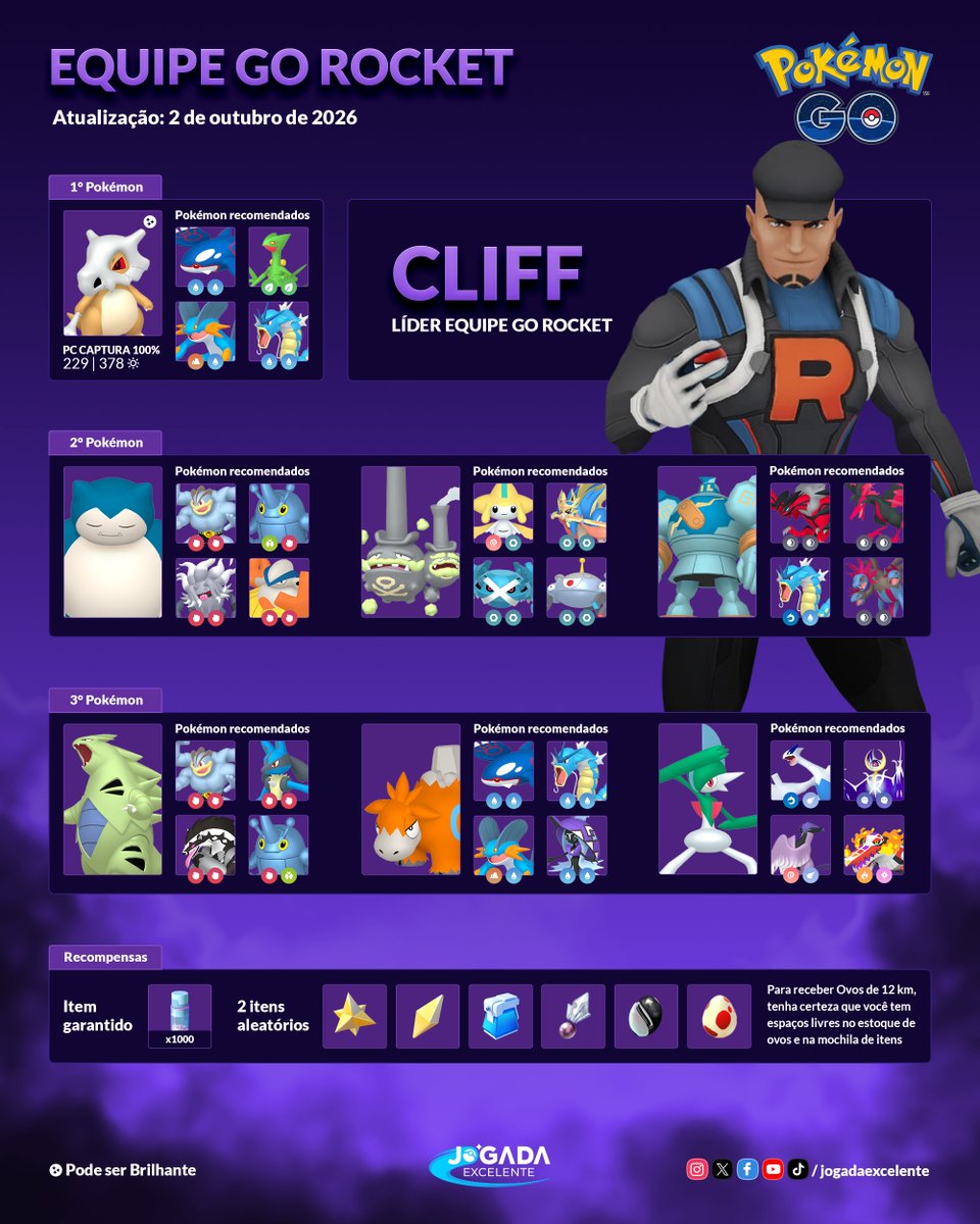 jogadaexcelente's tweet photo. Estes são os Pokémon da Equipe GO Rocket desde 2 de outubro. Eles vão ficar com estes Pokémon até o próximo evento de Invasão, que ainda não foi anunciado. https://t.co/AxU3E0et0H