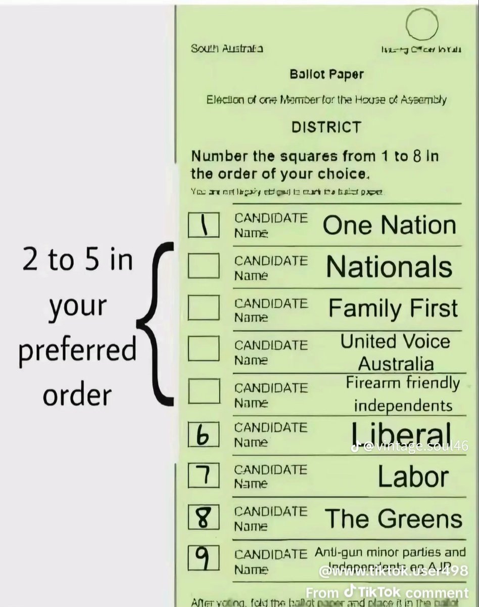 Gvozdenac71's tweet photo. This is how to vote https://t.co/P0lT2sxHPt