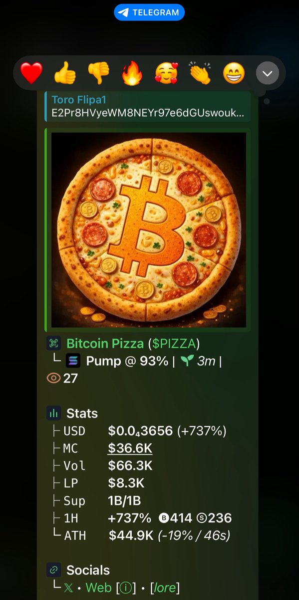 PremiumGem1's tweet photo. 2.1X on $PIZZA

Ca;

/pnl

E2Pr8HVyeWM8NEYr97e6dGUswouk6zirAWg2tagjHY46

#solanagem #Memecion #CRYPTONewsTalk #Eth https://t.co/WlPr8bvSt0