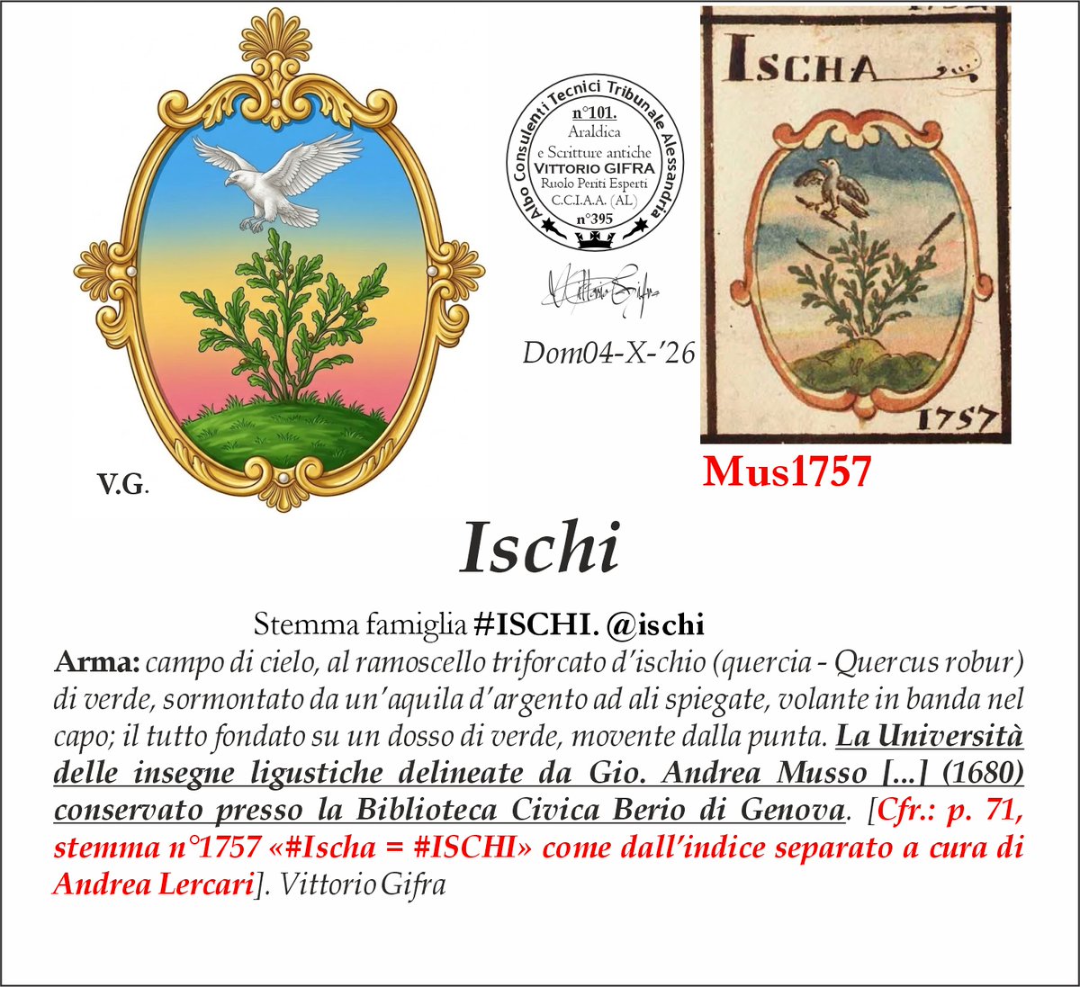 VGIFRA's tweet photo. Stemma famiglia #ISCHI. @ischi
Arma: campo di cielo, al ramoscello triforcato d’ischio (quercia - Quercus robur) di verde, sormontato da un’aquila d’argento ad ali spiegate, volante in banda nel capo; il tutto fondato su un dosso di verde, movente dalla punta. La Università delle insegne ligustiche delineate da Gio. Andrea Musso [...] (1680) conservato presso la Biblioteca Civica Berio di Genova. [Cfr.: p. 71, stemma n°1757 «#Ischa = #ISCHI» come dall’indice separato a cura di Andrea Lercari]. Vittorio Gifra