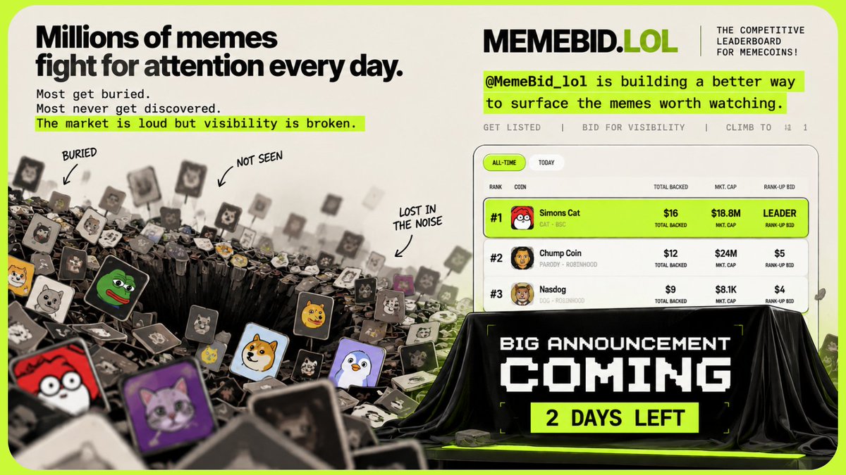 MemeBid_lol's tweet photo. ⏰48 hours to go...

Millions of memes are fighting for the same attention

Most disappear into the noise before anyone notices

@MemeBid_lol is building a new way for communities to turn support into visibility🐸

Big announcement in 2 days👀

Stay tuned⌛

#MemeBid https://t.co/X4YsZeku8A