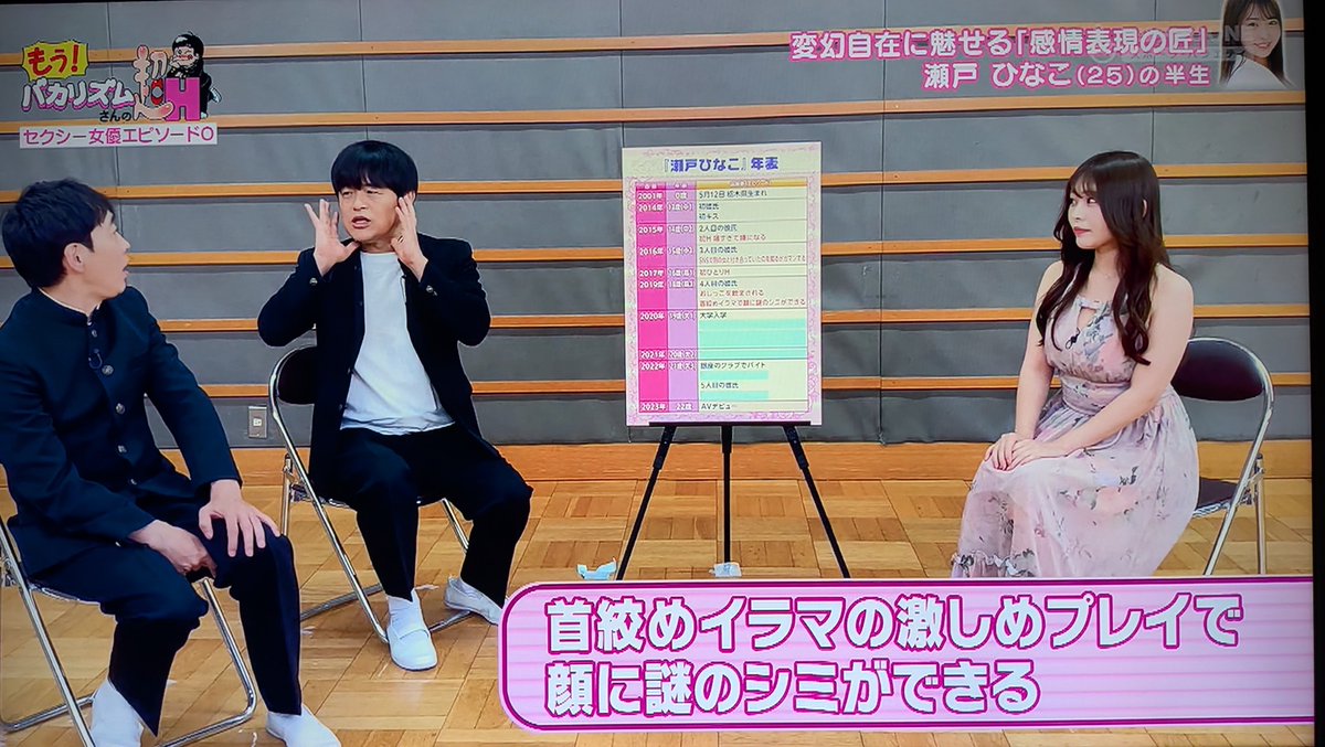 x_pqh's tweet photo. 『バカリズムさんの超H ♯76』。AV女優の半生を振り返るコーナーのゲストは瀬戸ひなこ。お笑い好きでキングオブコントの観覧でTVに映ってたらしい。
後半のエロ大喜利のゲストは松永あかり。SOD社員を経て最近デビュー。社員時代のAV購入しました☺️大好き。4枚目の堂島孝平の回答、タモリのグラサン草 https://t.co/8Y2JobLYnJ