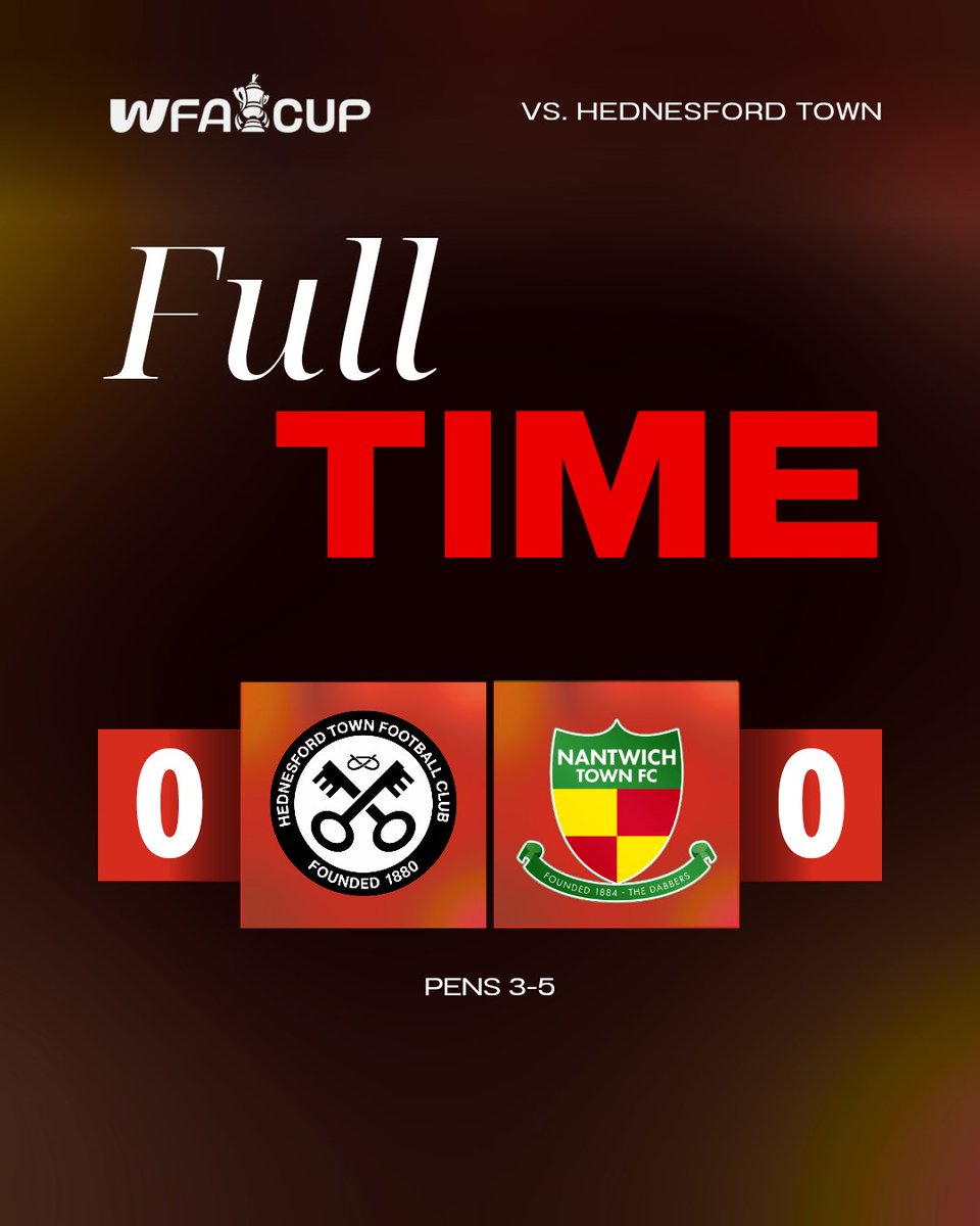 NantwichWomenFC's tweet photo. We're through to the First Round Proper!🙌

Neither team could break through for a goal by Full Time. A tense penalty shootout for the Dabbers but all five in the back of the net 💪 https://t.co/QGcAzclm51