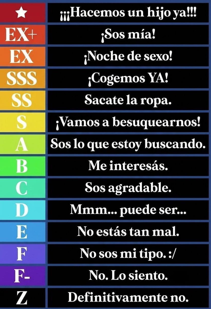 JubiloRP's tweet photo. Quieres sentir el chispazo de tu vida mejor averígualo corazón 

Participa deja 📷🔀♥️ 

Si sacas Sss para arriba te espero en mi dm ~ si eres muy tímida yo te veo en el tuyo 

Si eres Magyk, Felicia , Sue iba superheroina , escríbeme directamente https://t.co/snPfQ6sQag