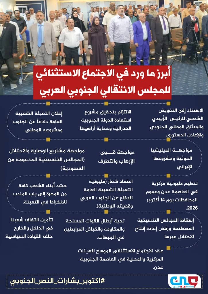 Abdualrhman771a's tweet photo. أبرز ما ورد في الاجتماع الاستثنائي للمجلس الانتقالي الجنوبي العربي.
نفير عام لمواجهة الأخطار المحدقة بالجنوب والتي حددها بثلاث جهات:
- مليشيا الحوثيين وإيران
- قوى الإرهاب والتطرف
- مشاريع الوصاية والاحتلال (المجالس التنسيقية المدعومة من السعودية)
#اكتوبر_بشارات_النصر_الجنوبي https://t.co/NRYwlIsElI