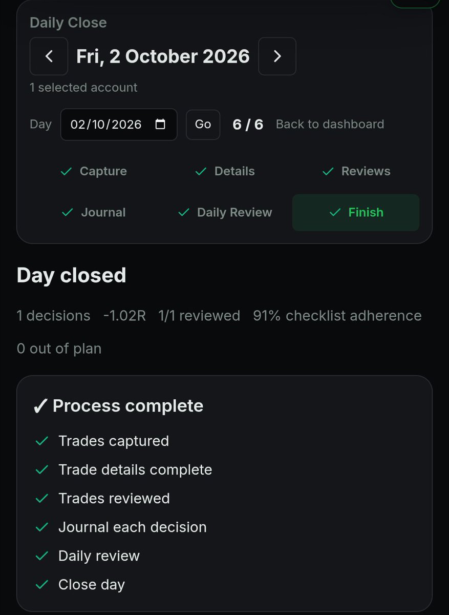 MarketMirrorhq's tweet photo. Something new for Market Mirror 👀

Importing or syncing a trade shouldn't be where your trading process ends.

Daily Close adds structure and discipline to what happens next.

Capture → Details → Review → Journal → Daily Review → Close.

A guided end-of-day process that makes sure every trade is reviewed, every decision accounted for, and nothing gets skipped.