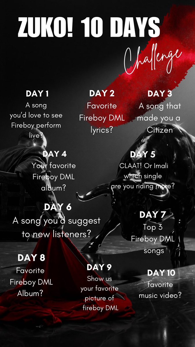 HauwaOlukoya's tweet photo. Let’s go, DAY 1 ♨️

 #ZUKO https://t.co/zzTRFEjx6B
