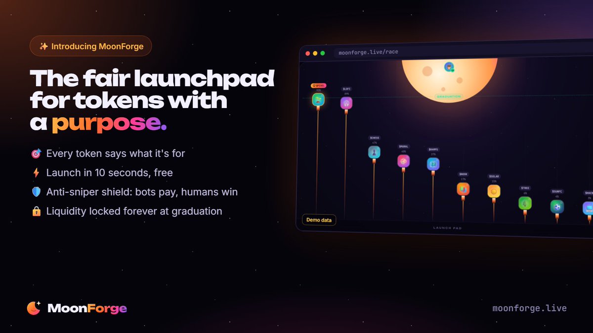Moon__Forge's tweet photo. Introducing MoonForge🌙
https://t.co/npTpZh31Av

The fair launchpad for tokens with a purpose.

→ Every token says what it's for
→ Launch in 10 seconds, free
→ Anti-sniper shield: bots pay, humans win
→ Liquidity locked forever at graduation

How it works 🧵 https://t.co/J1Hnjm9A2S