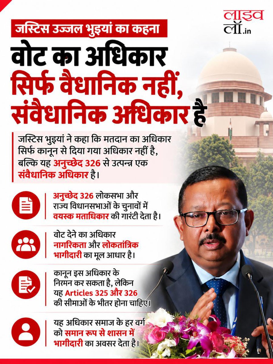 LivelawH's tweet photo. लाखों नागरिकों को वोट के अधिकार से वंचित करना संविधान की मूल भावना के खिलाफ: जस्टिस उज्जल भुइयां

https://t.co/BHXurOlvhD

#justiceujjalbhuyan #votingrights #righttovote #cec https://t.co/2ewgCDayb8