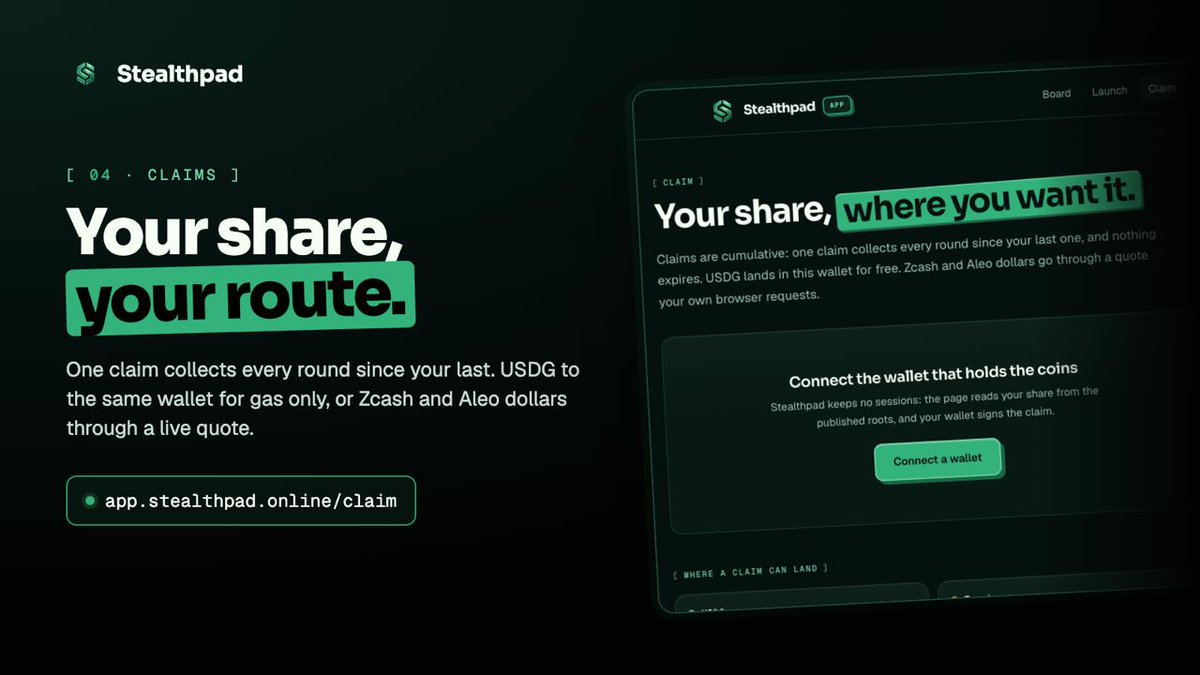 stealthpadRH's tweet photo. Claims are cumulative. One transaction collects every round since your last, and nothing expires.

You pick where it lands: USDG in the same wallet for gas only, Zcash at your own transparent address (shield it after), or USDCx and USAD on Aleo. The swap quote is requested by your browser, not by us.

https://t.co/6kMJD6Wlto $STEALTH