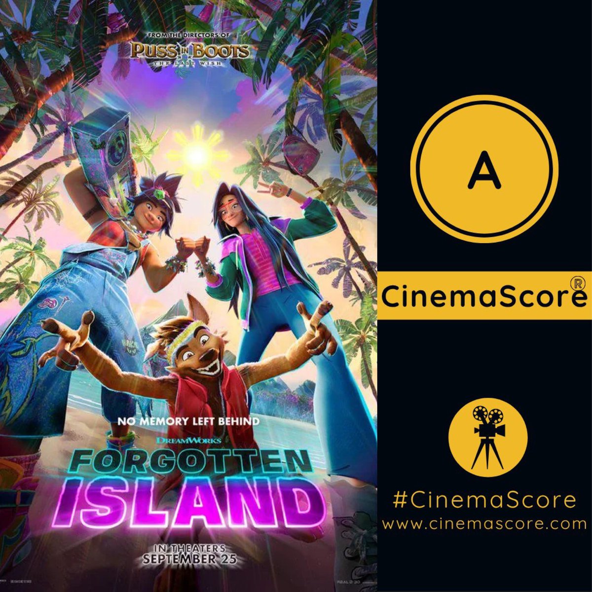 Luiz_Fernando_J's tweet photo. It’s not an easy fight, but moviegoers are trying to push #Dreamworks’ original animation #ForgottenIsland with positive WOM & repeat viewing as much as possible at US #BoxOffice!

The animation grossed 7.2M on 2nd 3-day weekend, with strong hold, a -44.9% drop from Opening weekend (vs #StrangeWorld’s 5.1M, -58.2%, #Wish’s 7.7M, -60.9%, #Encanto’s 13.1M, -51.7%, #TheBadGuys’s 16.2M, -32.2%, #TheWildRobot’s 18.9M, -47.2%)

It hits a 23.6M cume in the US.

Eyeing a 40M-45M run in the U.S.