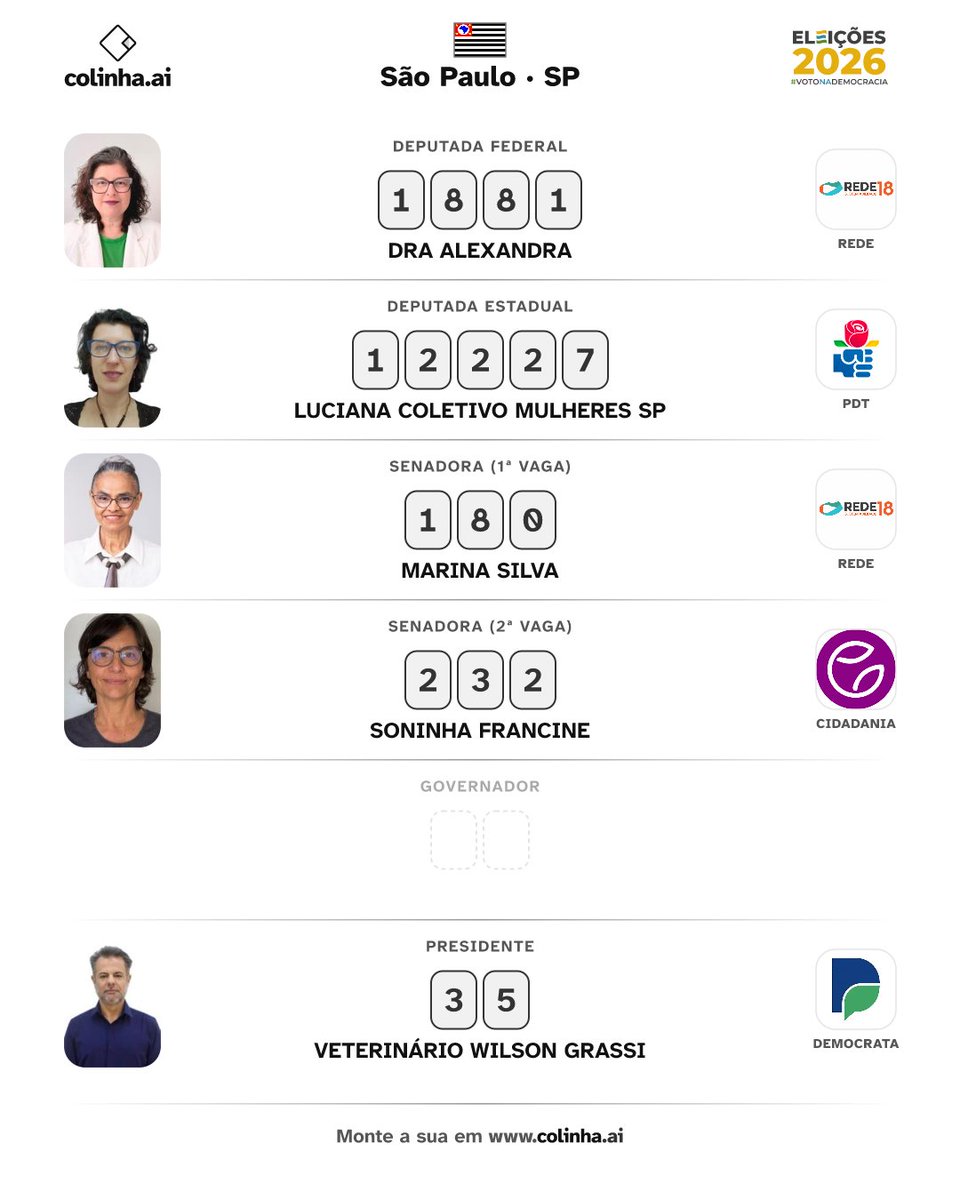 podeserjessie's tweet photo. minha cola VS a cola se minha mãe perguntar em quem eu votei https://t.co/9xN6Y0iToN