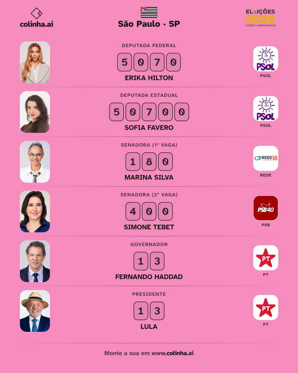 podeserjessie's tweet photo. minha cola VS a cola se minha mãe perguntar em quem eu votei https://t.co/9xN6Y0iToN