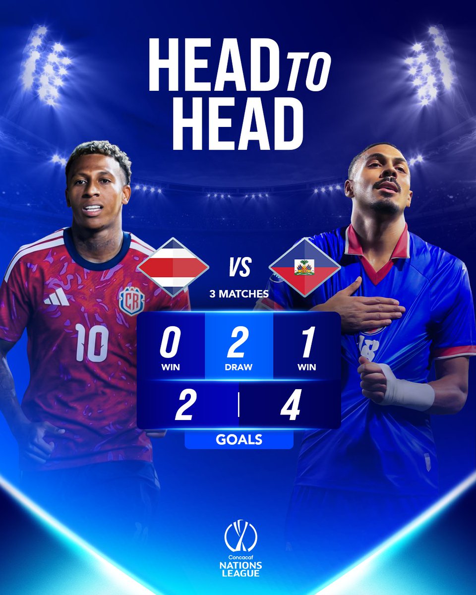 CNationsLeague's tweet photo. Predictions?  🇨🇷⚔️🇭🇹 https://t.co/fUSGK1Nl8J