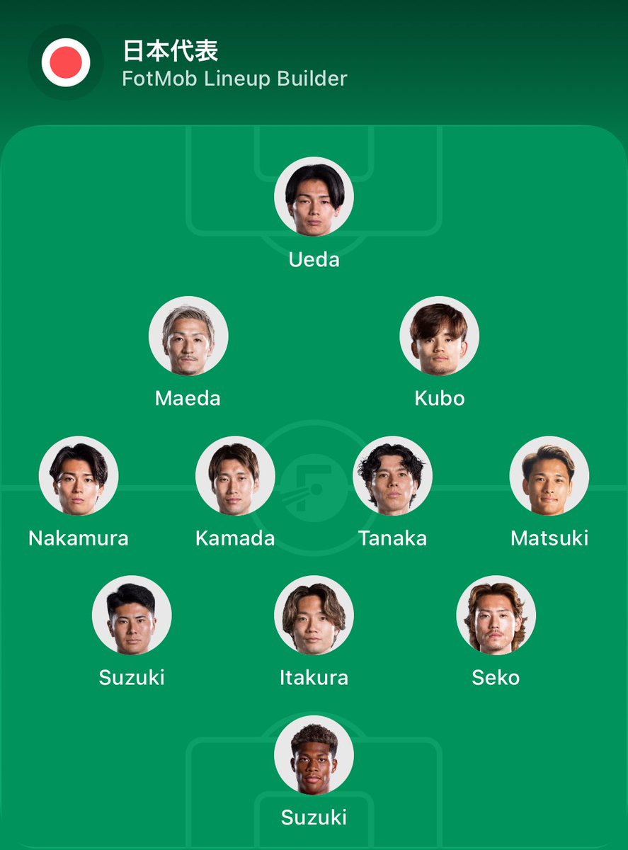 ally_blast's tweet photo. 明日の希望スタメン⚽️
松木くんとタケがどんな感じになるか観たい🤩
#久保　#久保建英　#サッカー日本代表 https://t.co/d4lhmpN254