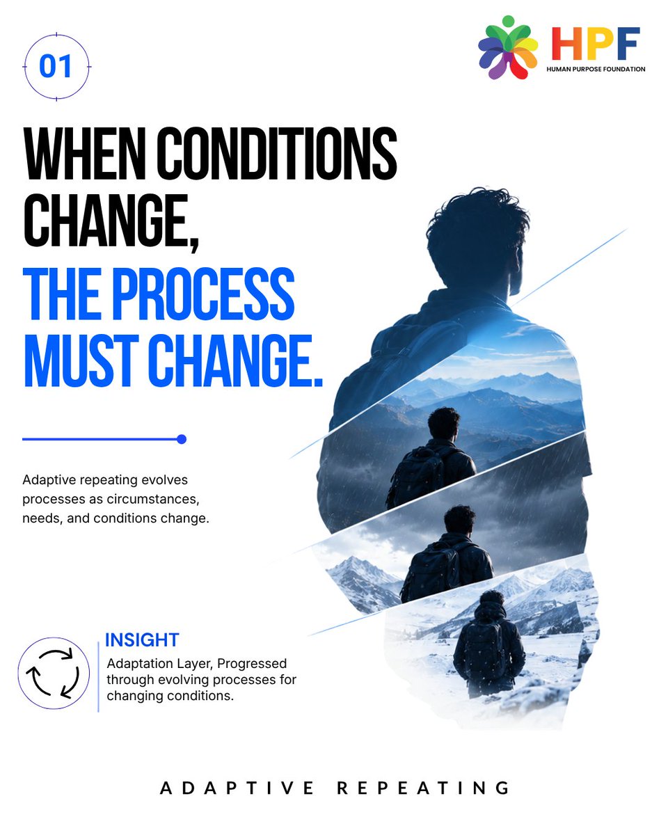 HPFWORLD's tweet photo. When conditions change, the process must change. 🔄

🧭 The same process doesn't fit every condition.
🎒 Don't just repeat it. Adapt it.
📈 Better conditions require better processes.

Change the process. Keep the purpose.

#HPF #HumanPurposeFoundation #AdaptiveRepeating  #Growth https://t.co/JbifvUzyb6