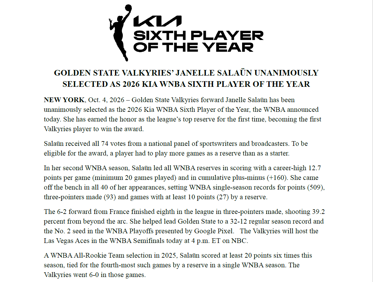 WNBAComms's tweet photo. Golden State Valkyries’ Janelle Salaün Unanimously Selected as 2026 Kia WNBA Sixth Player of the Year https://t.co/ugLemRi032