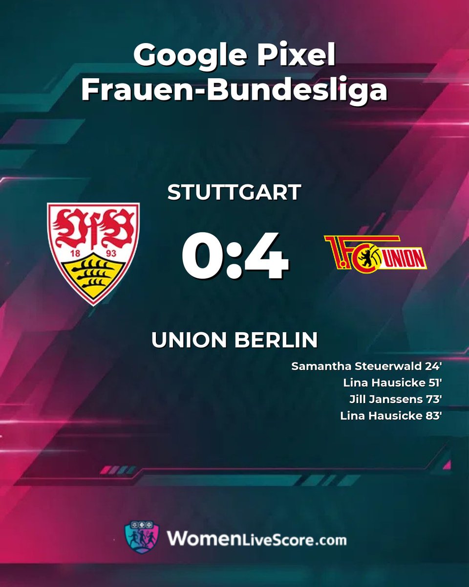 womenlivescore's tweet photo. Google Pixel Frauen-Bundesliga (Germany):
Stuttgart 0–4 Union Berlin
⚽ Samantha Steuerwald 24'
⚽ Lina Hausicke 51'
⚽ Jill Janssens 73'
⚽ Lina Hausicke 83'
@F_Bundesliga #FrauenBundesliga #StuttgartUnion #womenlivescore https://t.co/4jQc7TL8Yv
