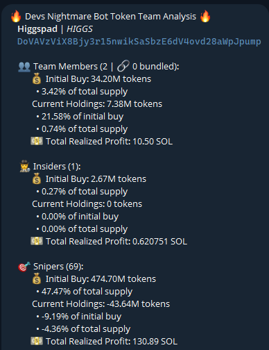 Source media 1 from @badattrading_