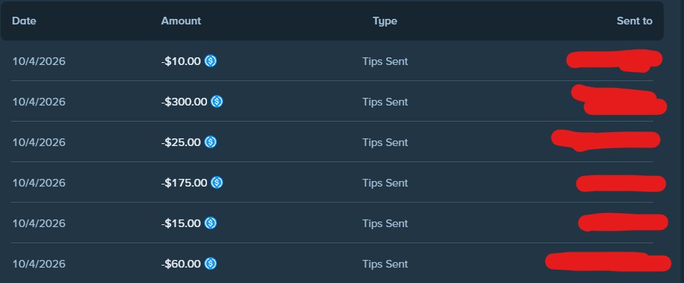 RealVinnyVH's tweet photo. Starting off the day paying out rewards + juicing the code loyals :) If you aren't happy with your current rewards hmu and get on @Stake Code VinnyVH

Every valid ticket gets paid Sunday 100% without fail.

Up to 15% Lossback
Double Weekly + Rank Ups
$1500 in RESETTING Wager Milestones (30d period)
$4,000 leaderboard 

COME GET REWARDED FOR YOUR WAGERS 
https://t.co/weZgVL6Siw